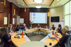 Leadership learning circle